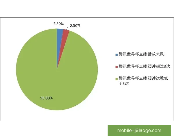 世界杯双前锋组合的空间价值与战术协同效应研究演变分析路径模型 世界杯双前锋组合的空间价值与战术协同效应研究演变分析路径模型