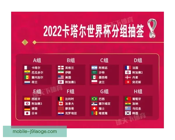 聚焦2026年世界杯赛程安排及分组阶段到决赛时间全解析详尽版